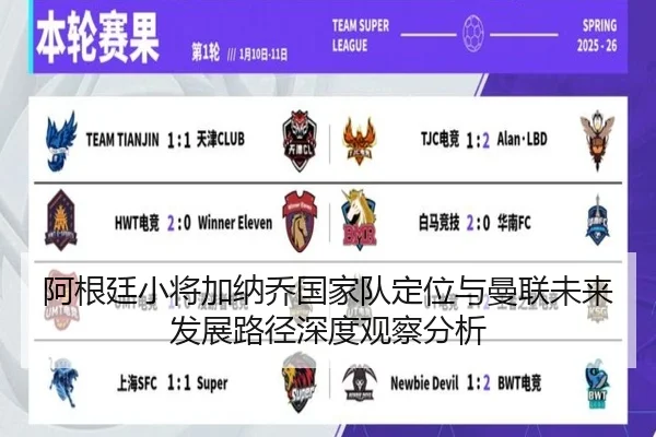 阿根廷小将加纳乔国家队定位与曼联未来发展路径深度观察分析